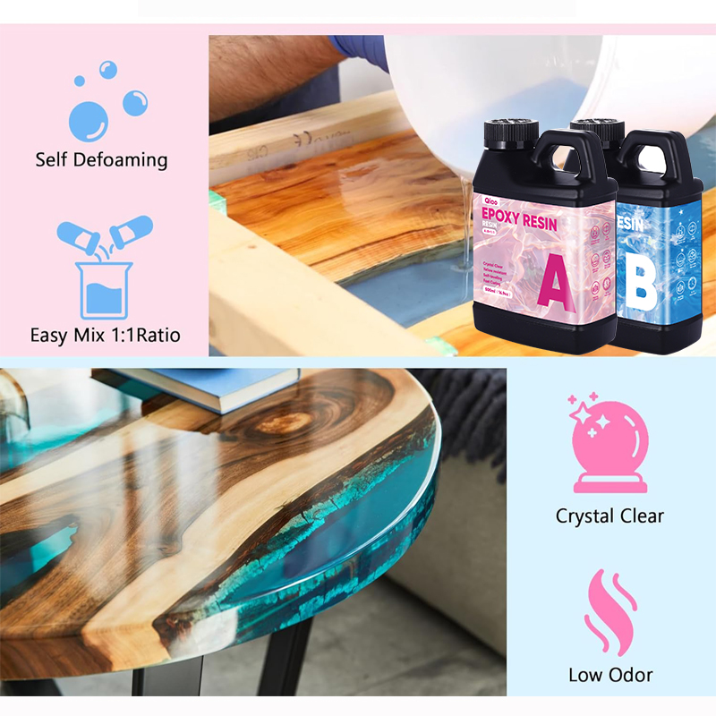 Crystal Clear 1:1 Epoxy Resin  - Jewelry Making Table reseña y precio